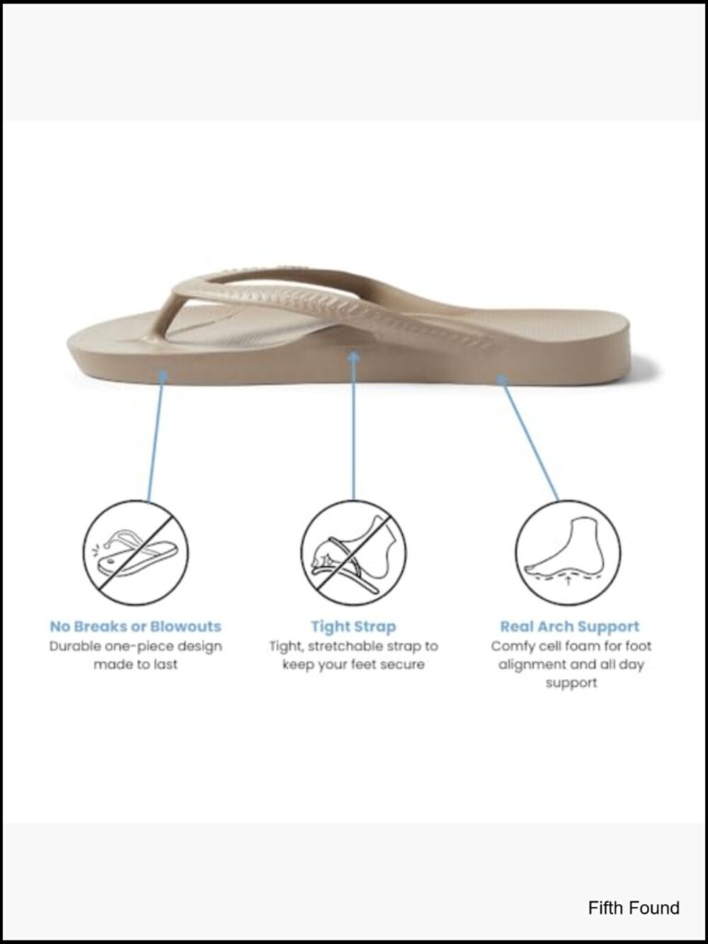 Arch Support Flip Flops for Men & Women – Orthotic Sandals for Plantar - Picture 4 of 7